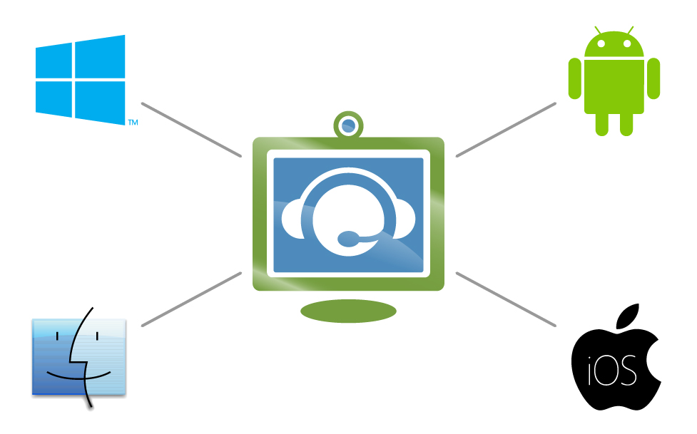 multi platform graphic